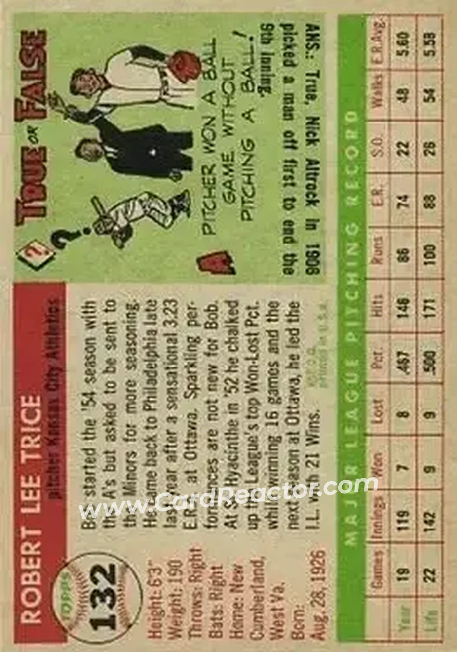 1955 Topps #132 - Bob Trice - Kansas City Athletics - Back 1955 Topps #132 - Bob Trice - Kansas City Athletics - Back