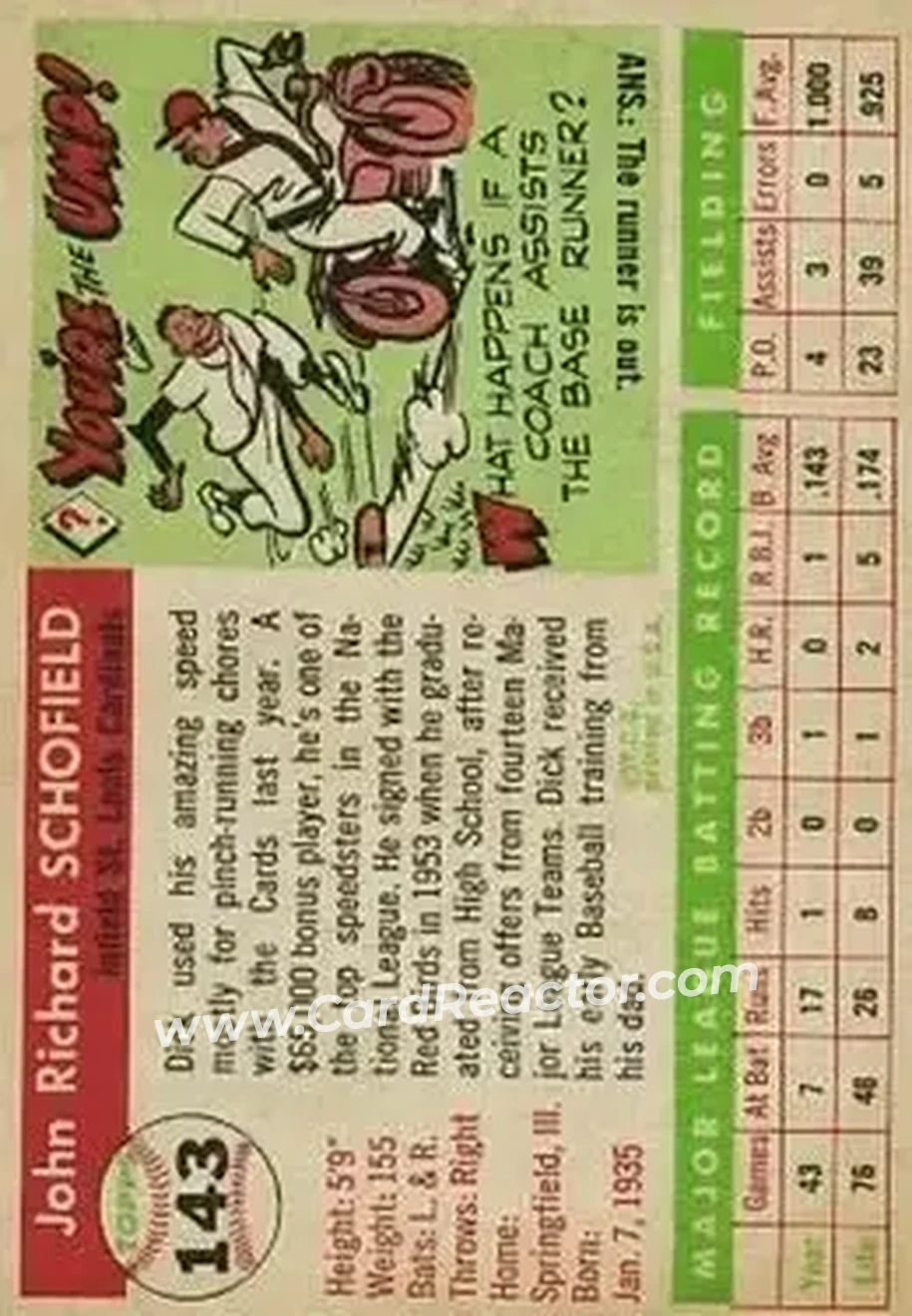 1955 Topps #143 - Dick Schofield - St. Louis Cardinals - Back