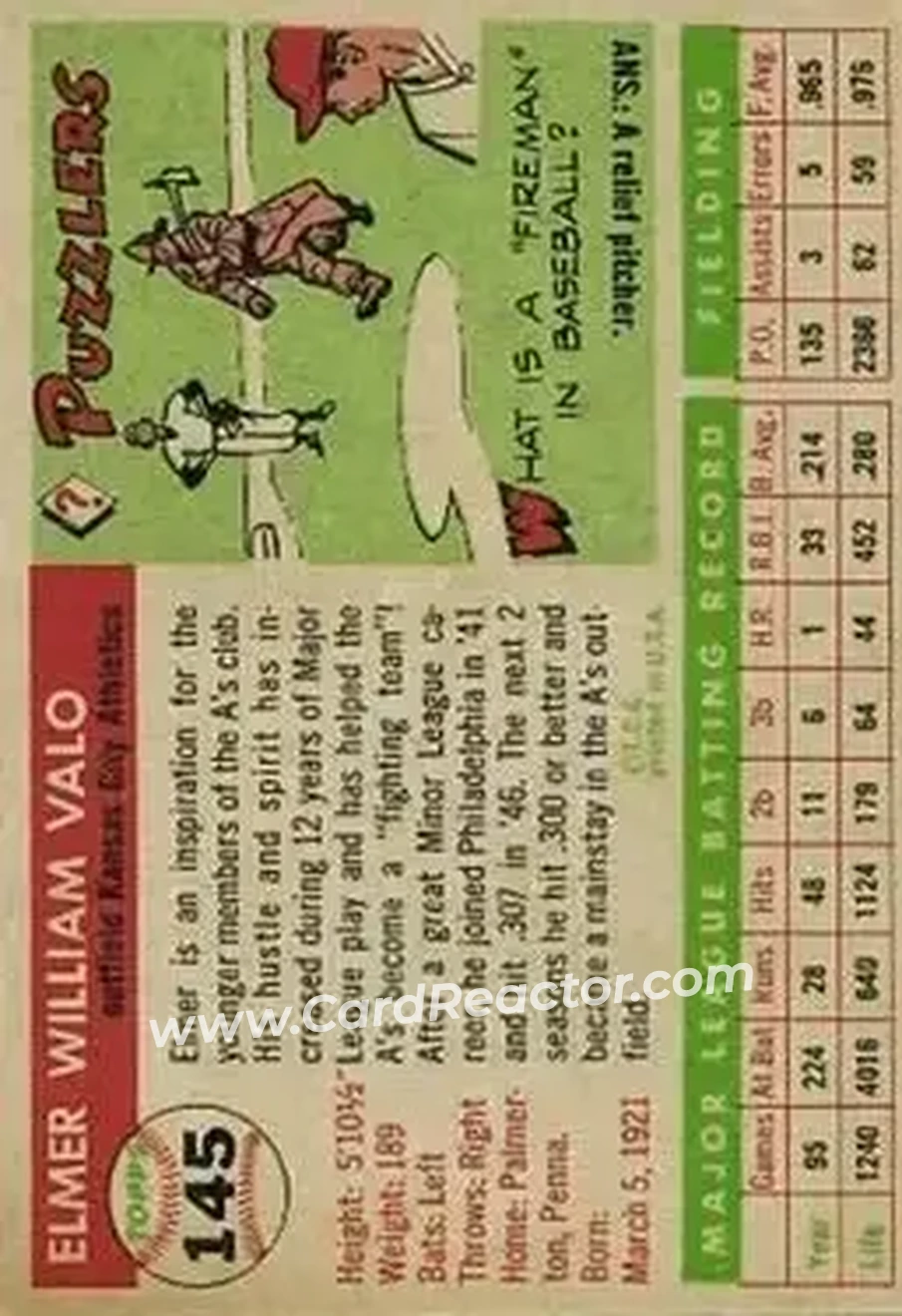 1955 Topps #145 - Elmer Valo - Kansas City Athletics - Back 1955 Topps #145 - Elmer Valo - Kansas City Athletics - Back