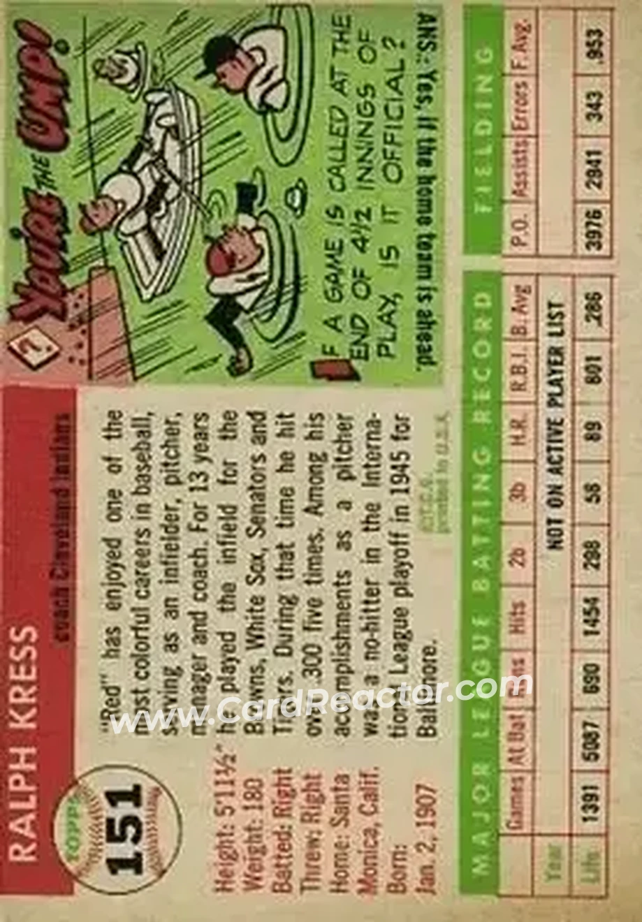 1955 Topps #151 - Red Kress - Cleveland Indians - Back