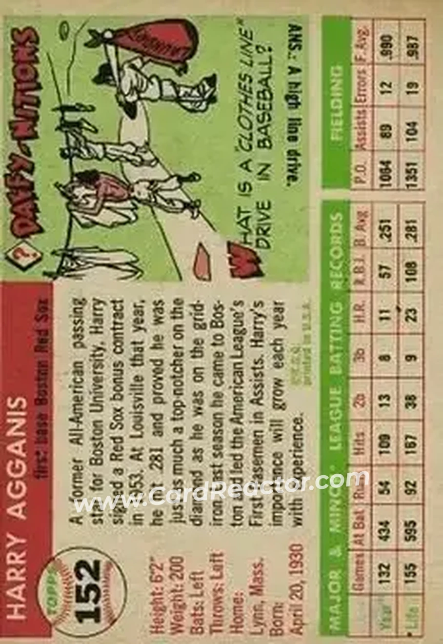 1955 Topps #152 - Harry Agganis - Boston Red Sox - Back