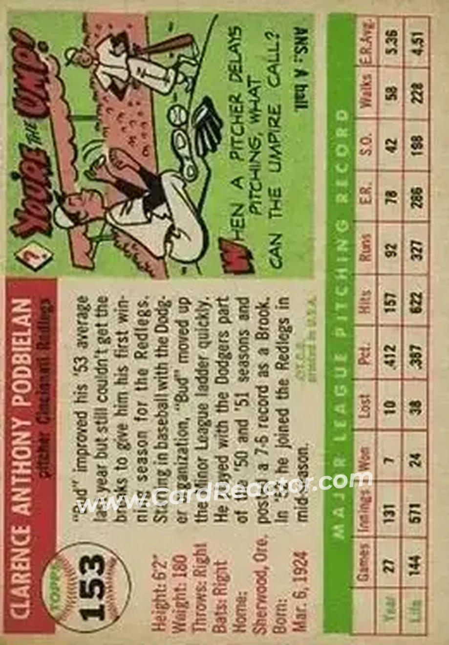1955 Topps #153 - Bud Podbielan - Cincinnati Redlegs - Back