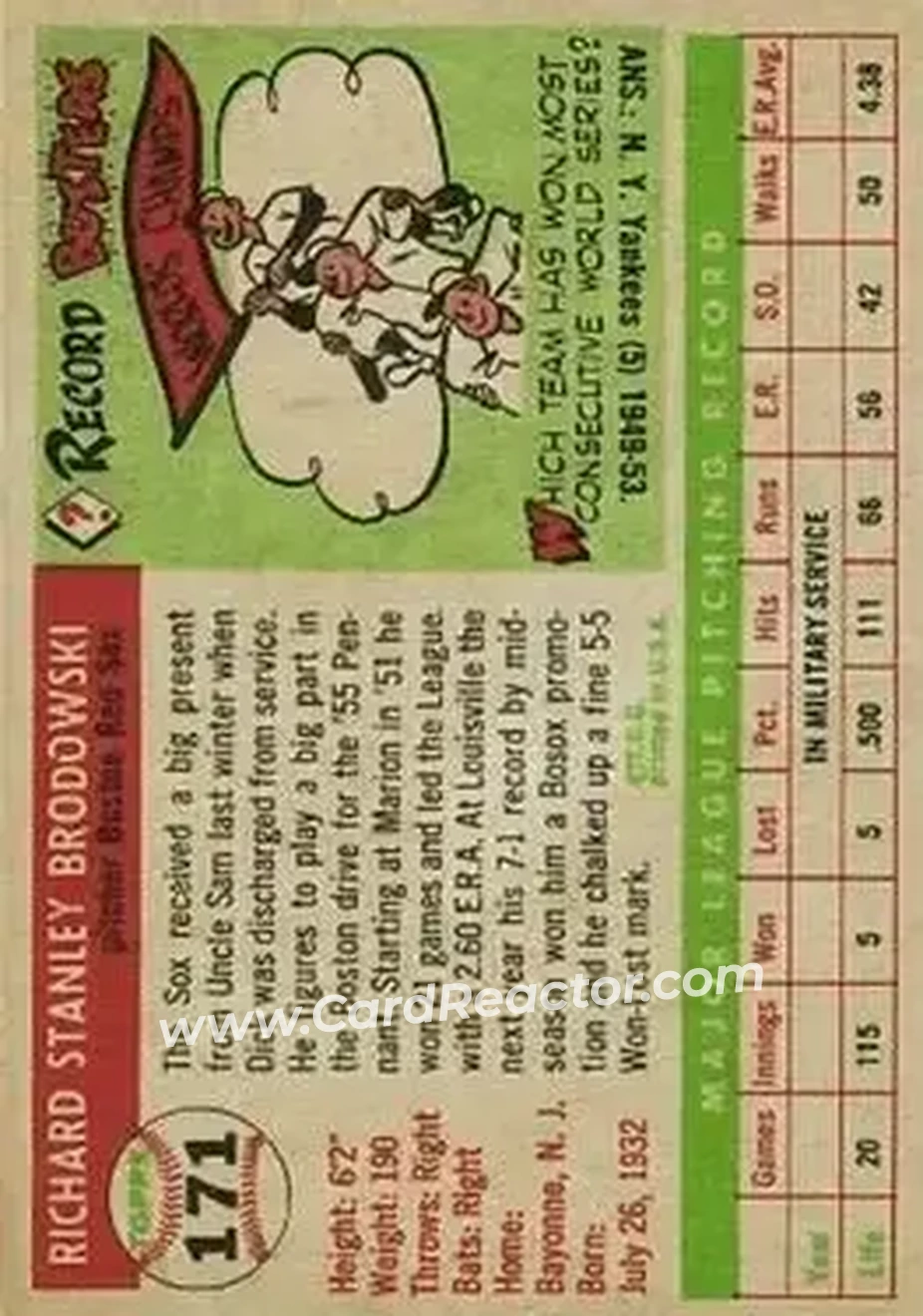 1955 Topps #171 - Dick Brodowski - Boston Red Sox - Back
