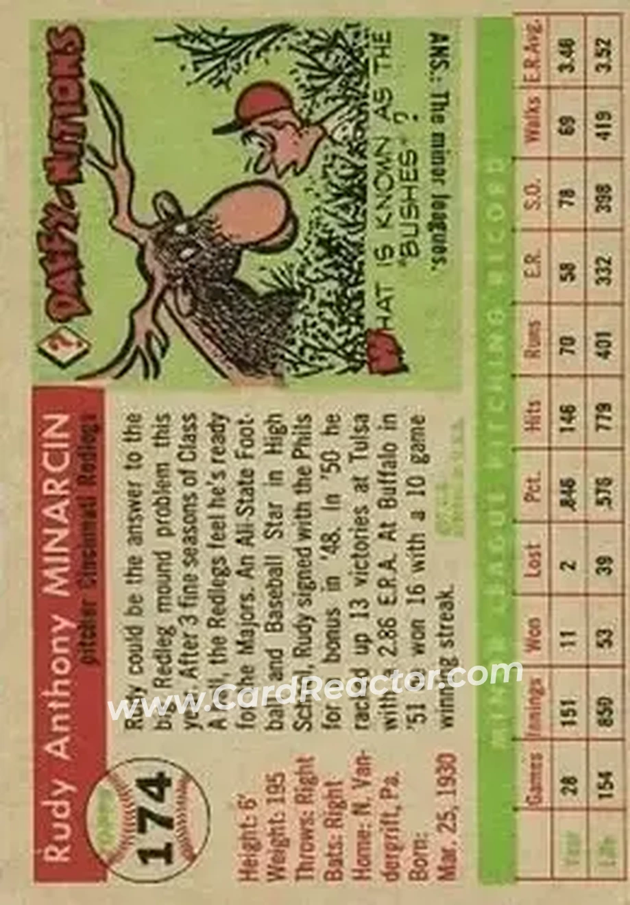 1955 Topps #174 - Rudy Minarcin - Cincinnati Redlegs - Back