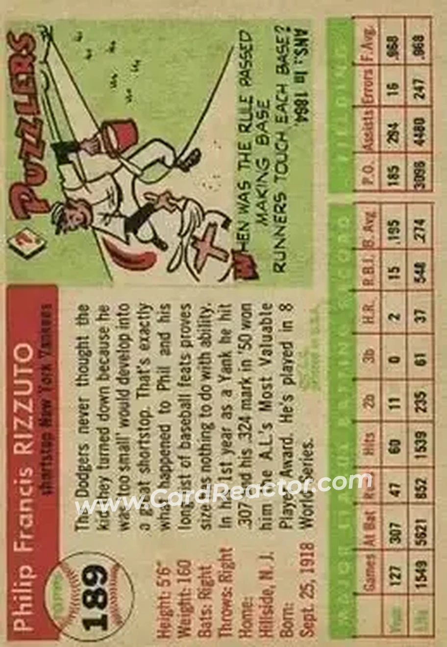 1955 Topps #189 - Phil Rizzuto - New York Yankees - Back 1955 Topps #189 - Phil Rizzuto - New York Yankees - Back