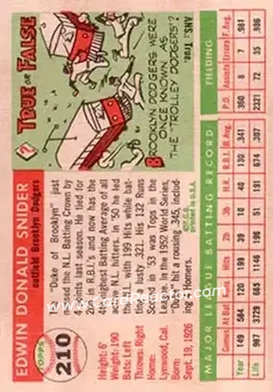 1955 Topps #210 - Edwin "Duke" Snider - Brooklyn Dodgers - Back