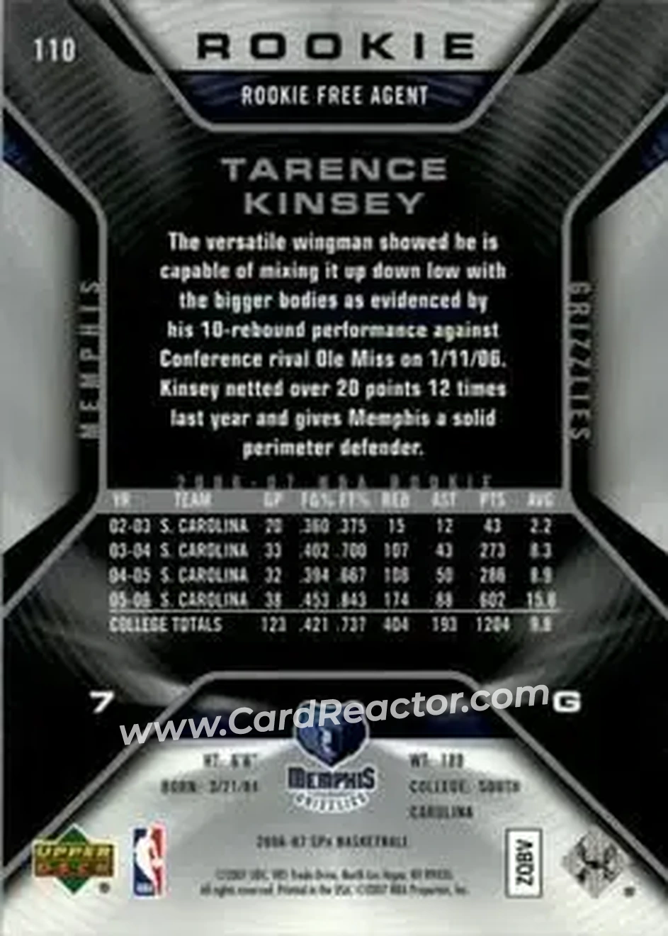 2006-07 SPx #110 - Tarence Kinsey - Memphis Grizzlies - Back