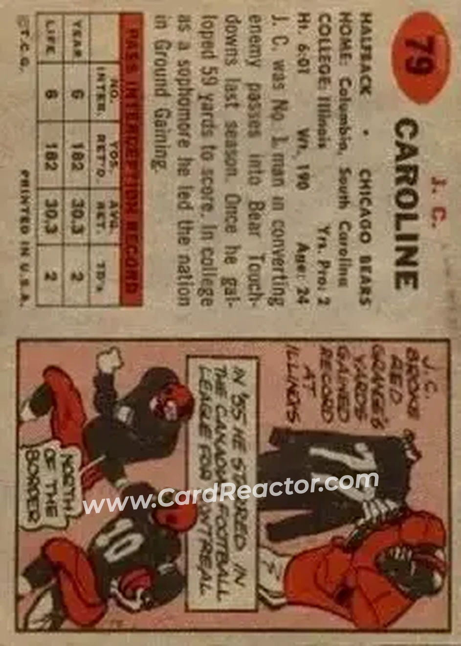 1957 Topps #79 - J.C. Caroline - Chicago Bears - Back