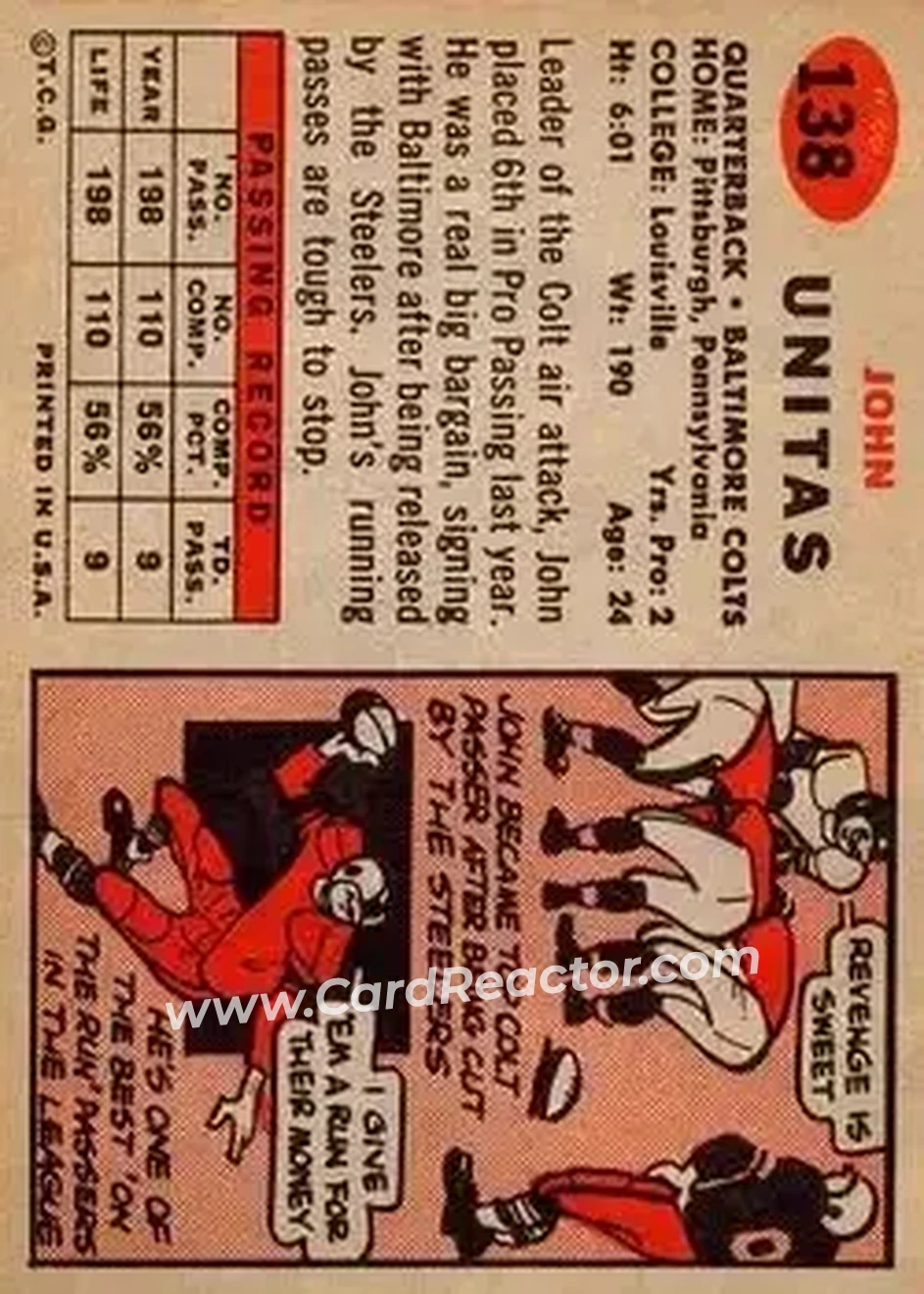 1957 Topps #138 - John Unitas - Baltimore Colts - Back