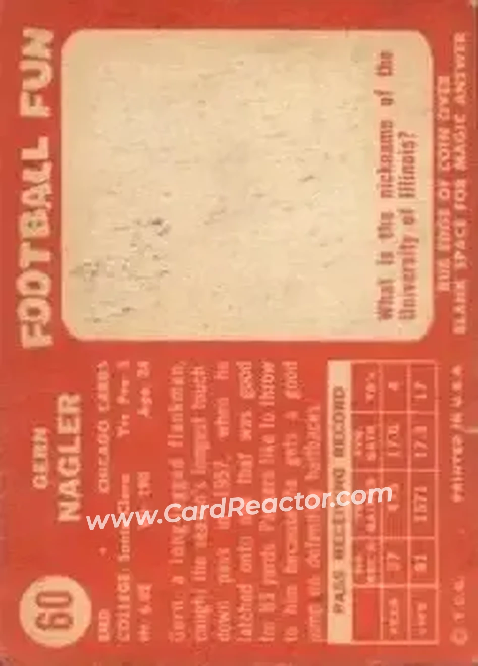 1958 Topps #60 - Gern Nagler - Chicago Cardinals - Back