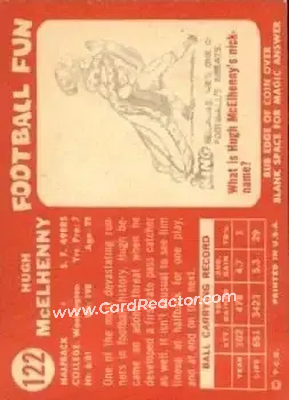 1958 Topps #122 - Hugh McElhenny - San Francisco 49ers - Back