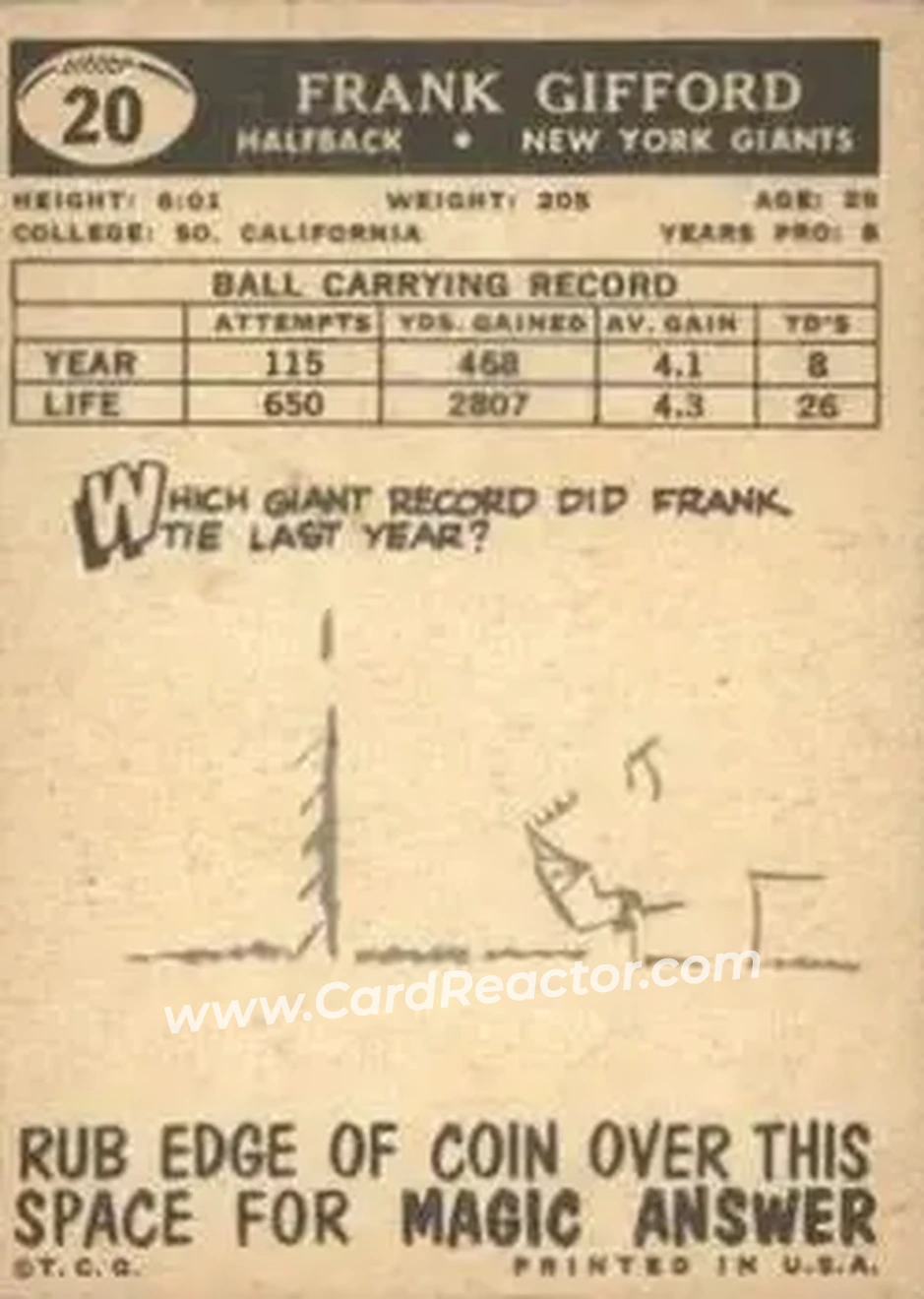 1959 Topps #20 - Frank Gifford - New York Giants - Back