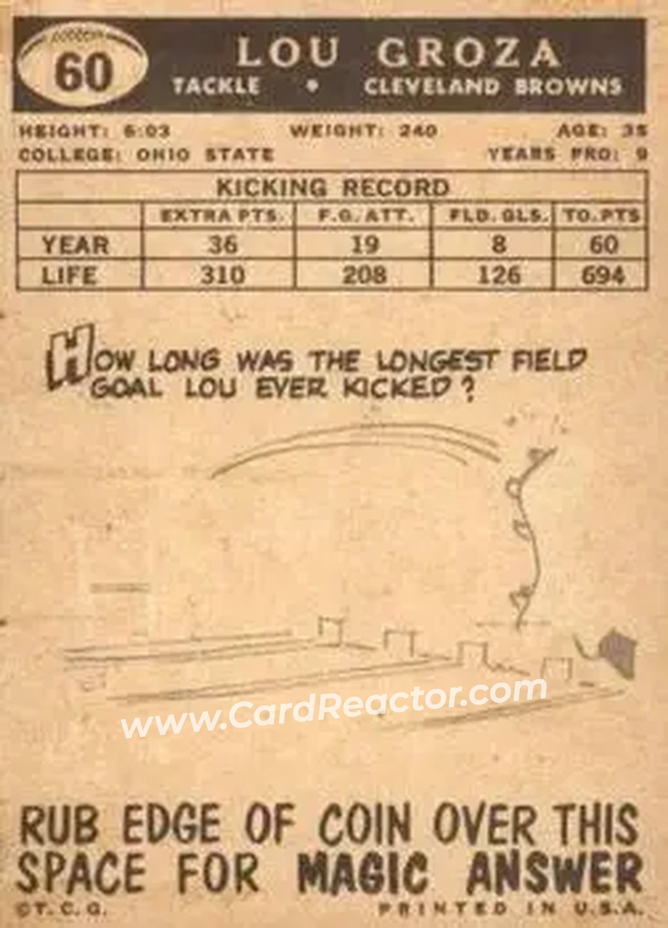 1959 Topps #60 - Lou Groza - Cleveland Browns - Back