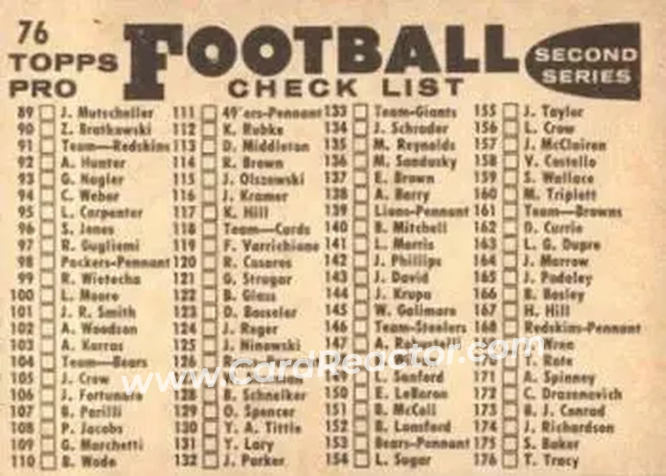 1959 Topps #76 - Card #76 - Los Angeles Rams - Back