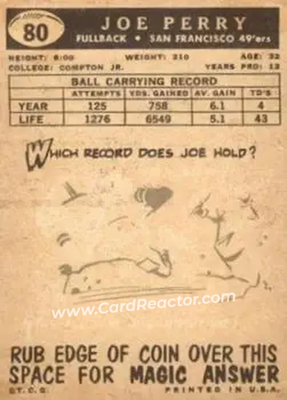 1959 Topps #80 - Joe Perry - San Francisco 49ers - Back