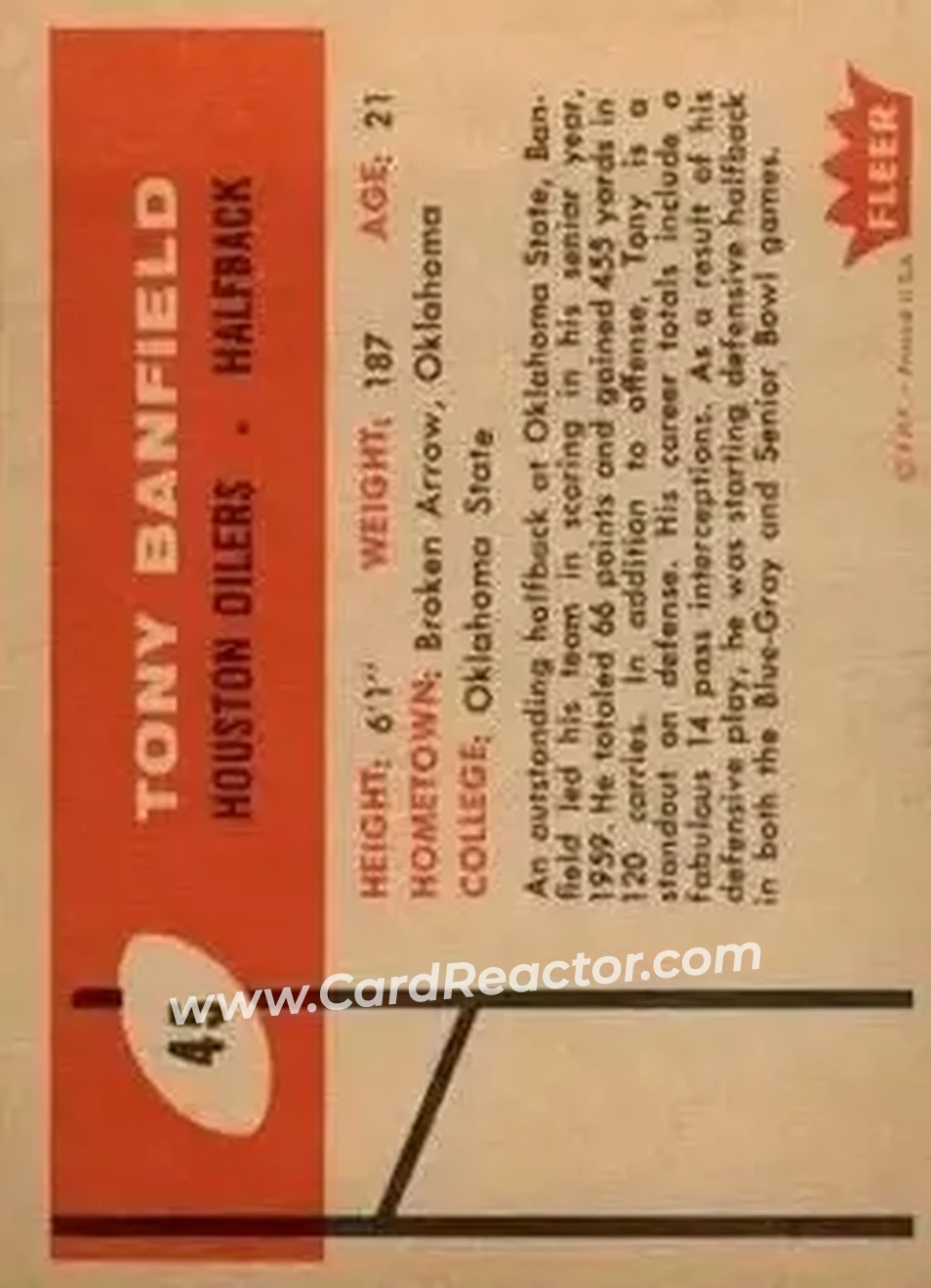 1960 Fleer #45 - Tony Banfield - Houston Oilers - Back