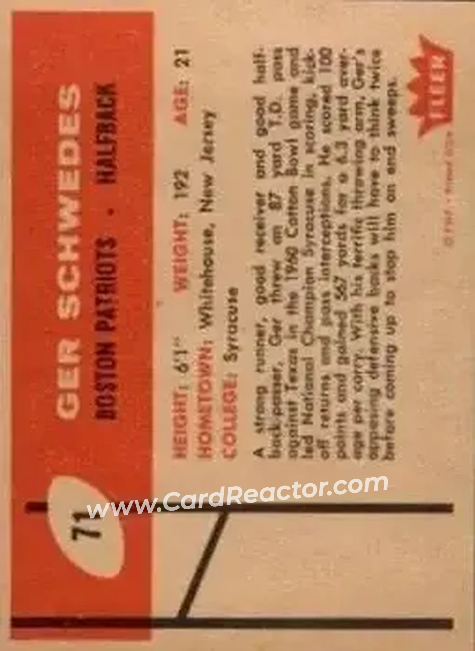 1960 Fleer #71 - Ger Schwedes - Boston Patriots - Back