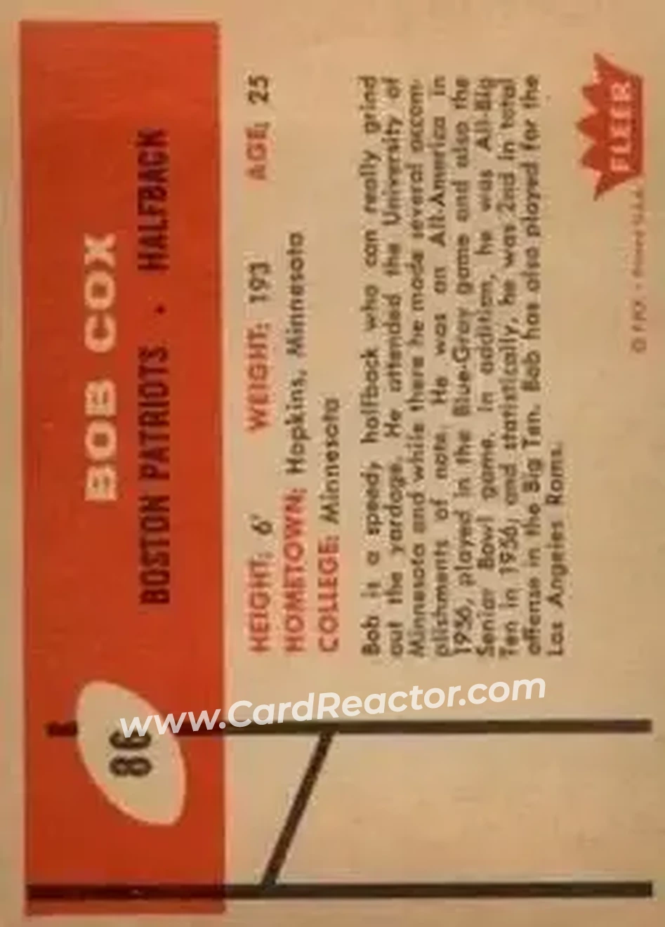 1960 Fleer #86 - Bob Cox - Boston Patriots - Back