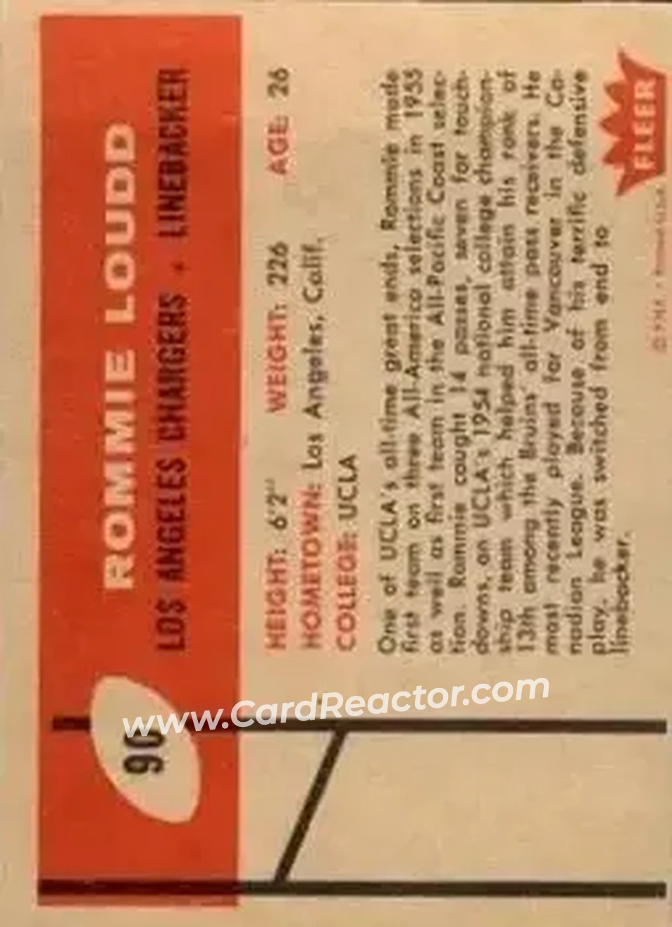1960 Fleer #90 - Rommie Loudd - Los Angeles Chargers - Back