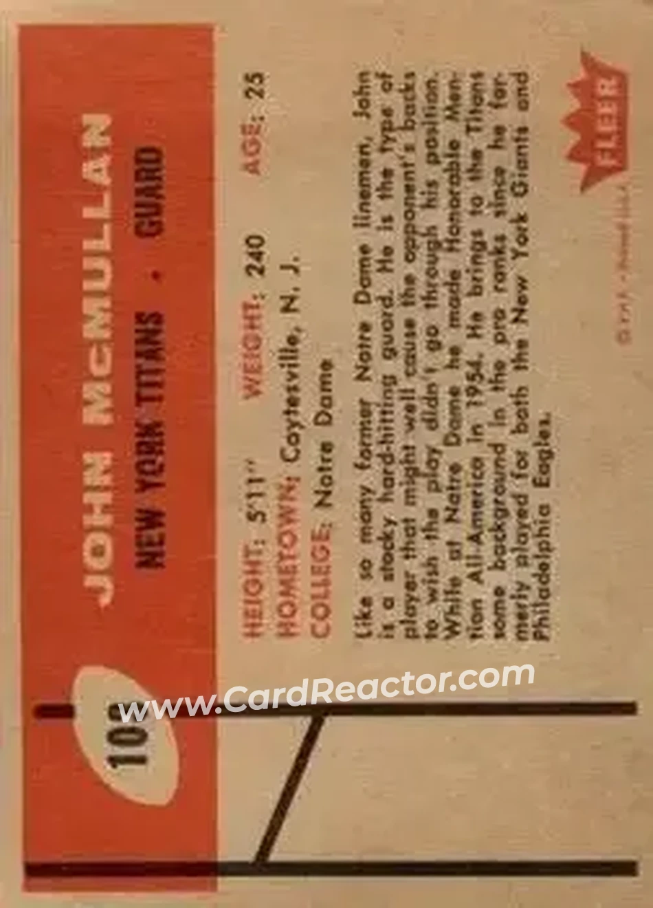 1960 Fleer #103 - John McMullan - New York Titans - Back