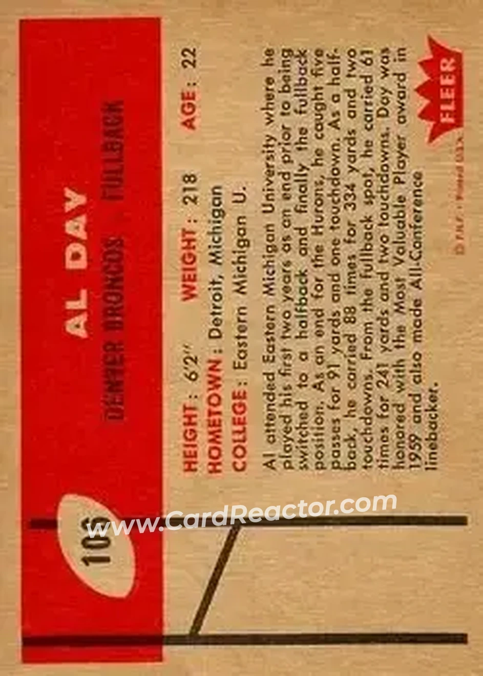 1960 Fleer #106 - Al Day - Denver Broncos - Back