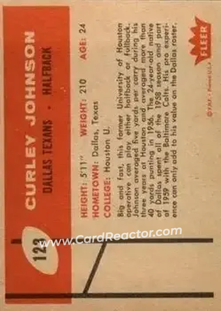 1960 Fleer #123 - Curley Johnson - Dallas Texans - Back