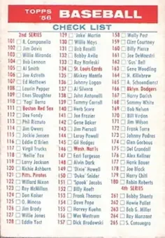 1956 Topps #NNO - Checklist: 101 180; 261 340