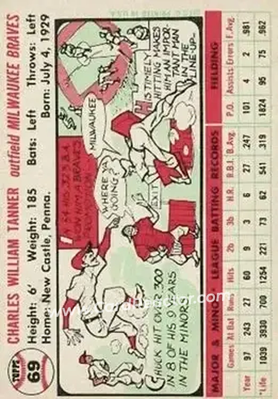 1956 Topps #69 - Chuck Tanner - Milwaukee Braves - Back