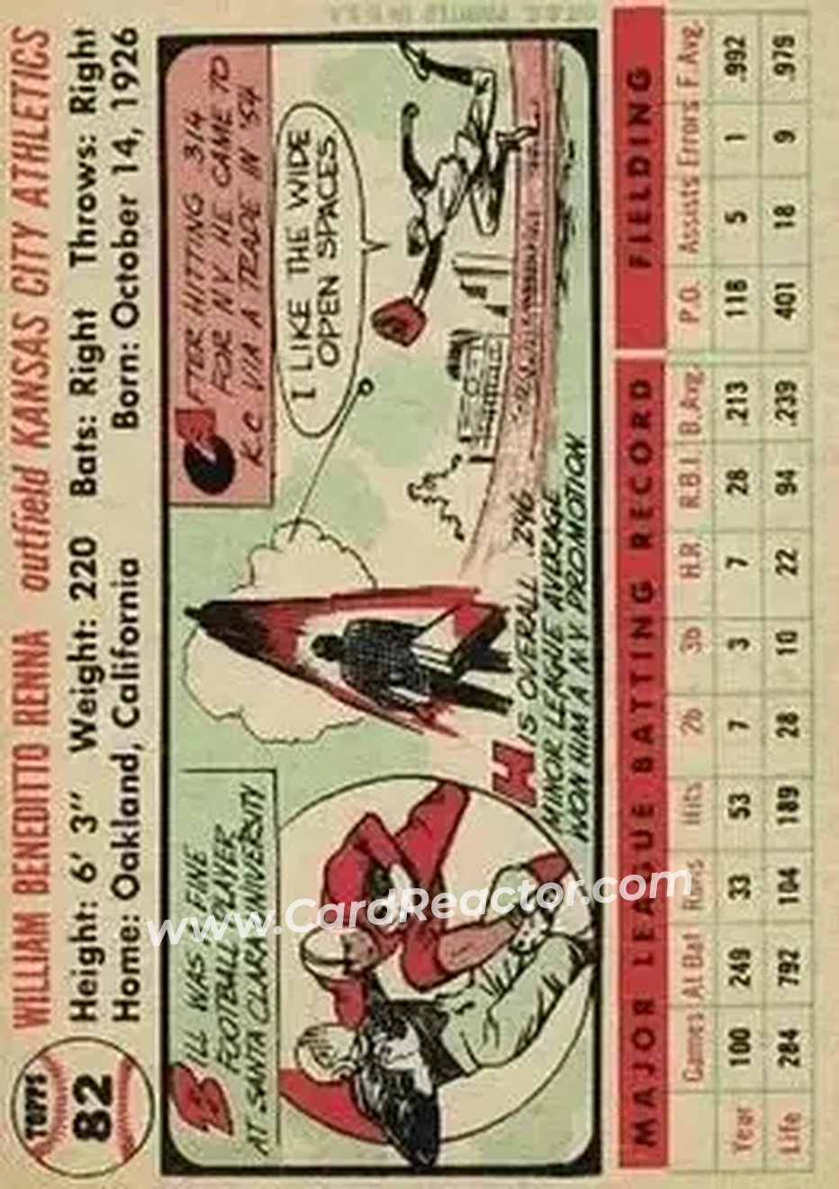 1956 Topps #82 - Bill Renna - Kansas City Athletics - Back