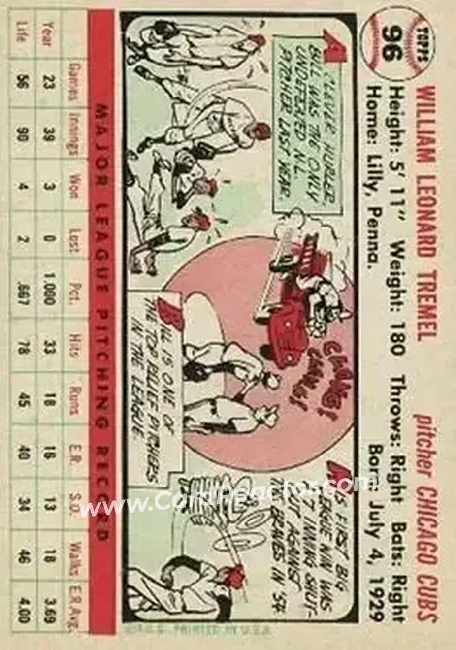 1956 Topps #96 - Bill Tremel - Chicago Cubs - Back 1956 Topps #96 - Bill Tremel - Chicago Cubs - Back