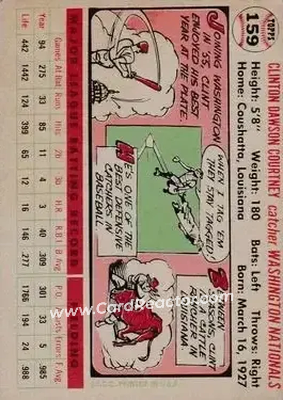 1956 Topps #159 - Clint Courtney - Washington Senators - Back