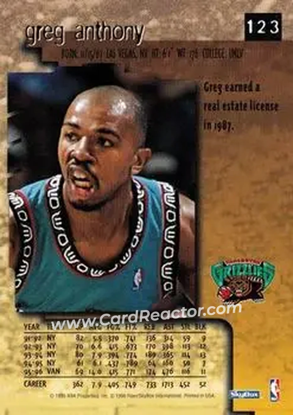 1996-97 SkyBox Premium #123 - Greg Anthony - Vancouver Grizzlies - Back