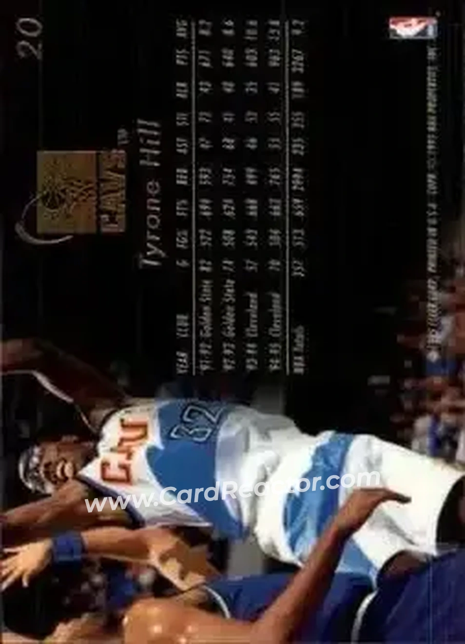 1995-96 Flair #20 - Tyrone Hill - Cleveland Cavaliers - Back