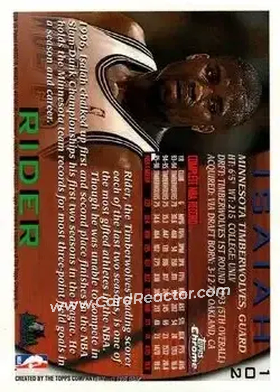 1996-97 Topps Chrome #102 - Isaiah Rider - Minnesota Timberwolves - Back