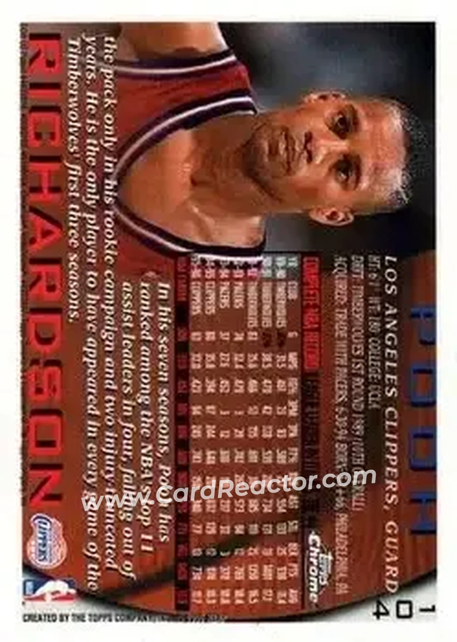 1996-97 Topps Chrome #104 - Pooh Richardson - Los Angeles Clippers - Back