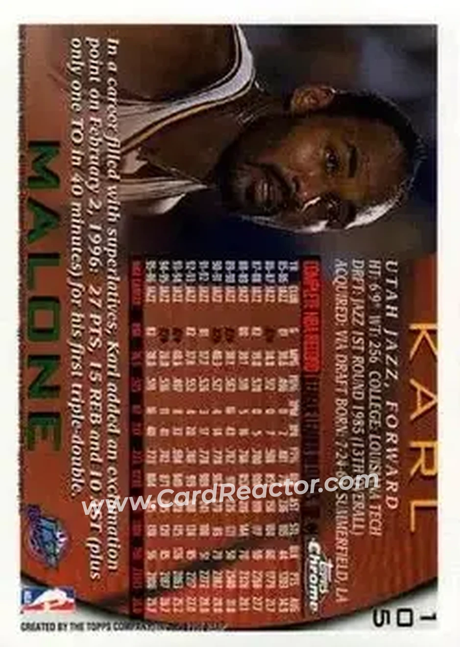 1996-97 Topps Chrome #105 - Karl Malone - Utah Jazz - Back