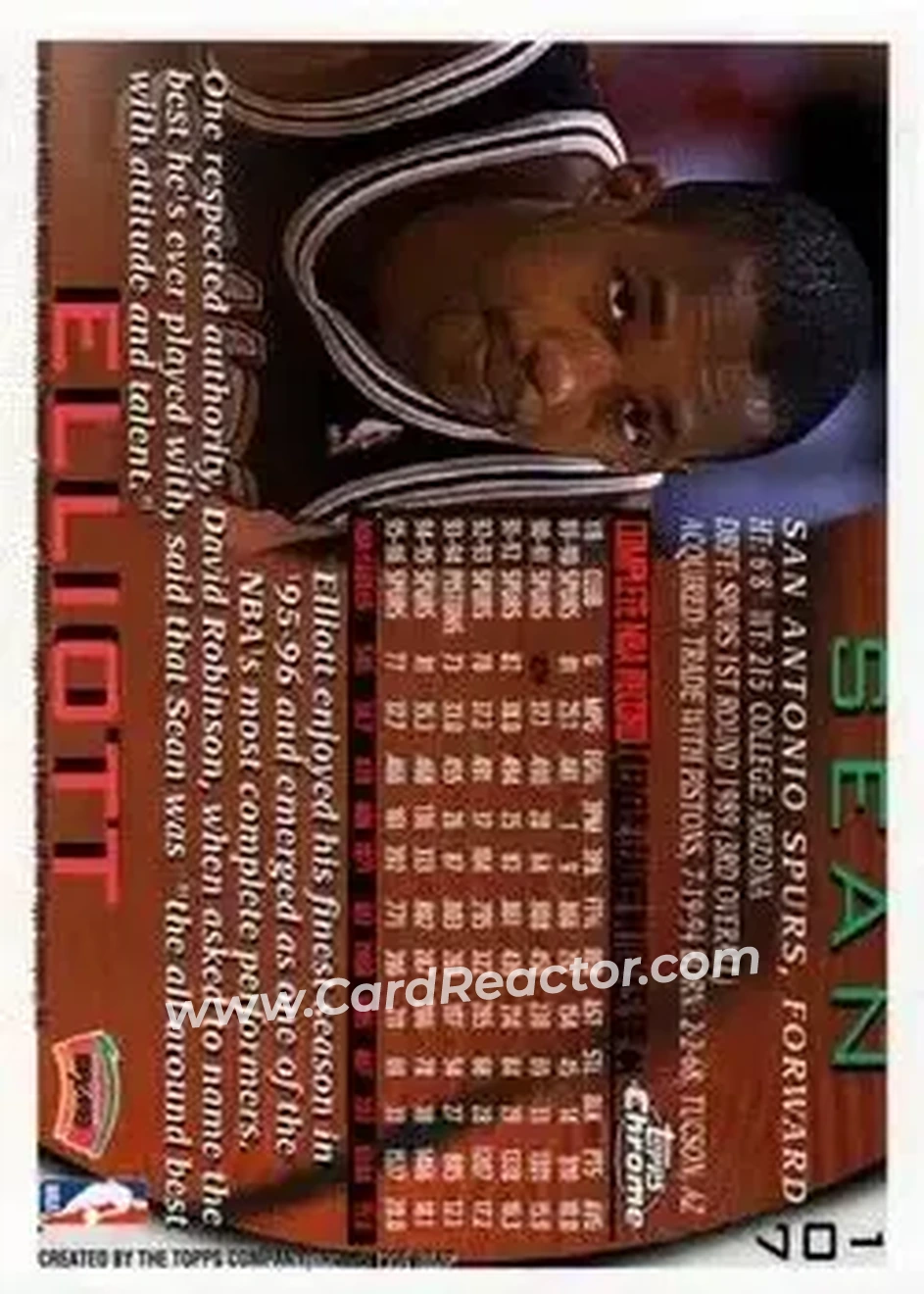 1996-97 Topps Chrome #107 - Sean Elliott - San Antonio Spurs - Back