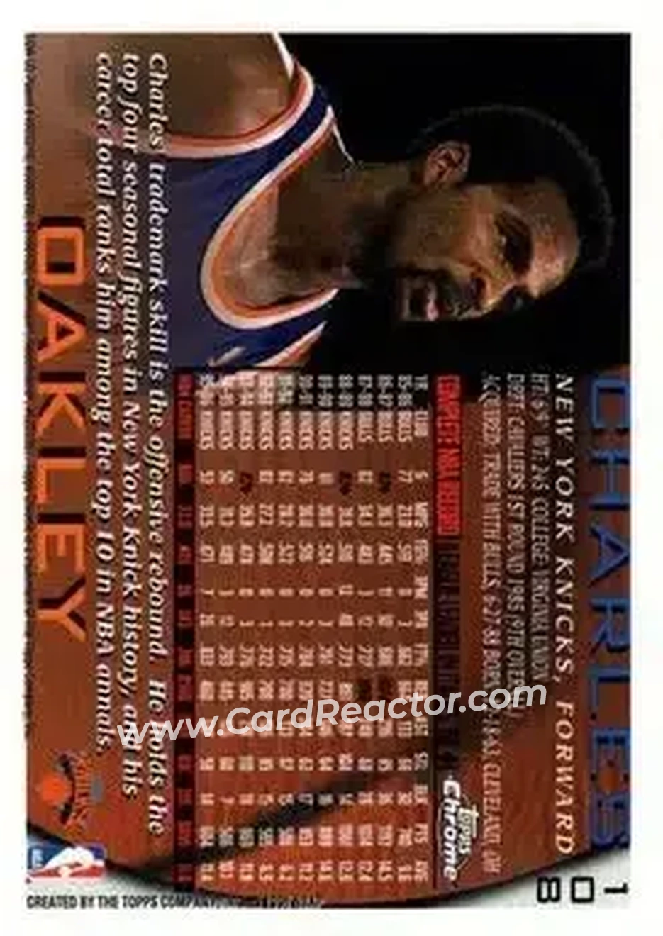 1996-97 Topps Chrome #108 - Charles Oakley - New York Knicks - Back