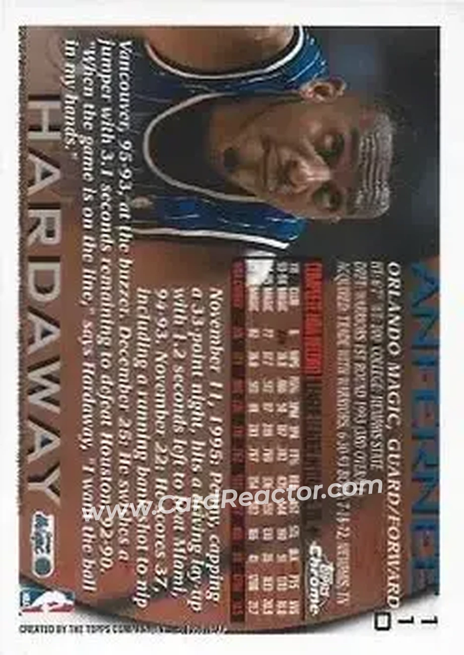 1996-97 Topps Chrome #110 - Anfernee Hardaway - Orlando Magic - Back