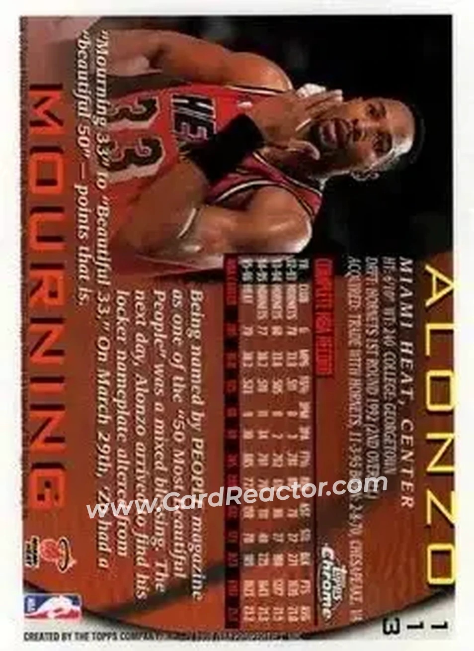 1996-97 Topps Chrome #113 - Alonzo Mourning - Miami Heat - Back