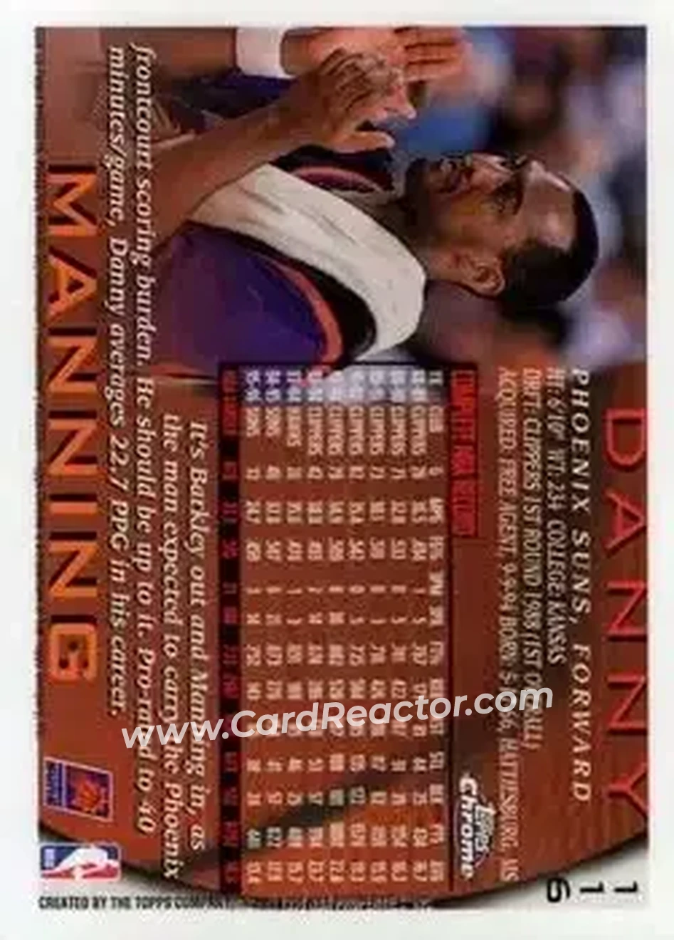 1996-97 Topps Chrome #116 - Danny Manning - Phoenix Suns - Back