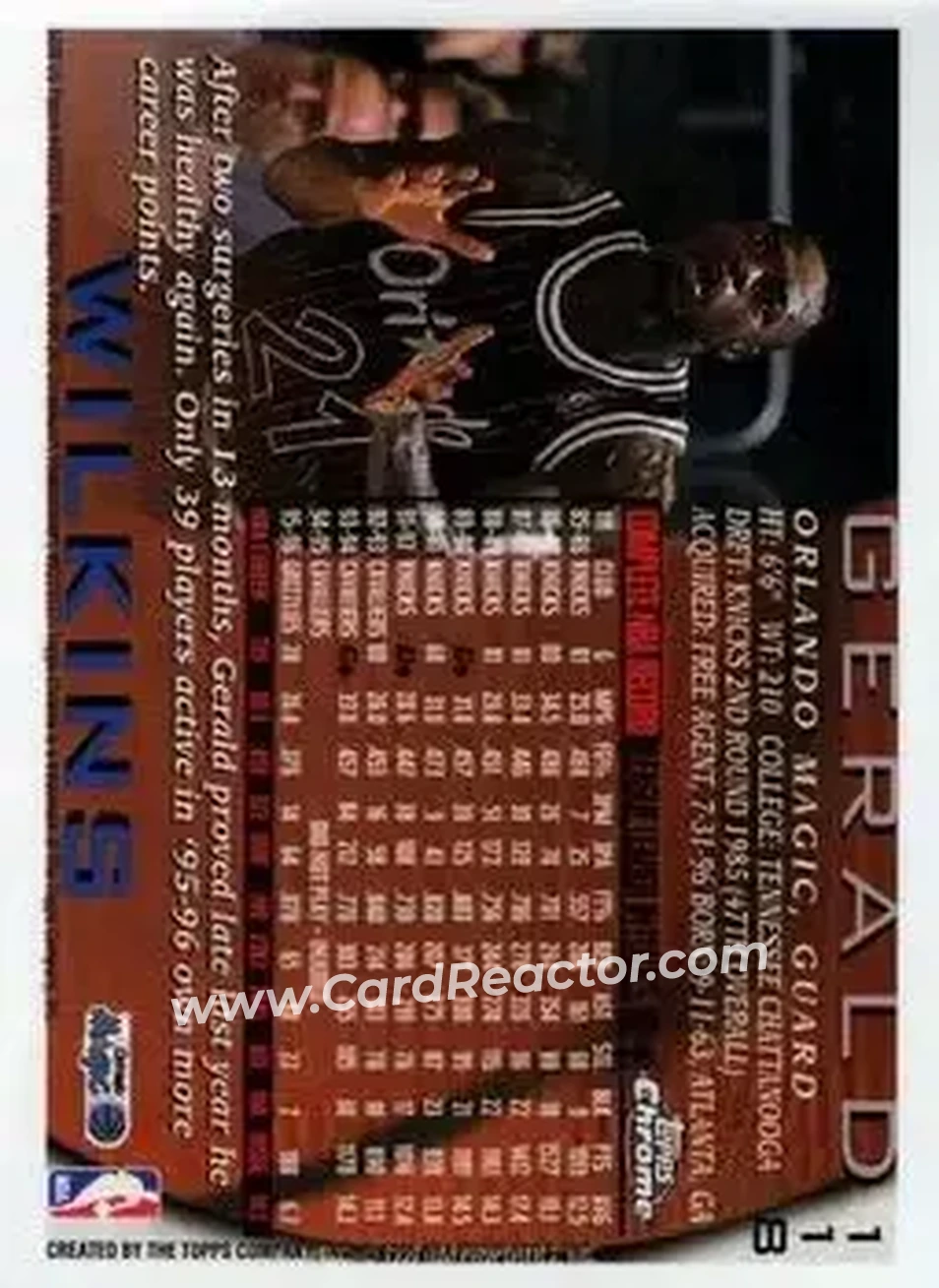 1996-97 Topps Chrome #118 - Gerald Wilkins - Orlando Magic - Back