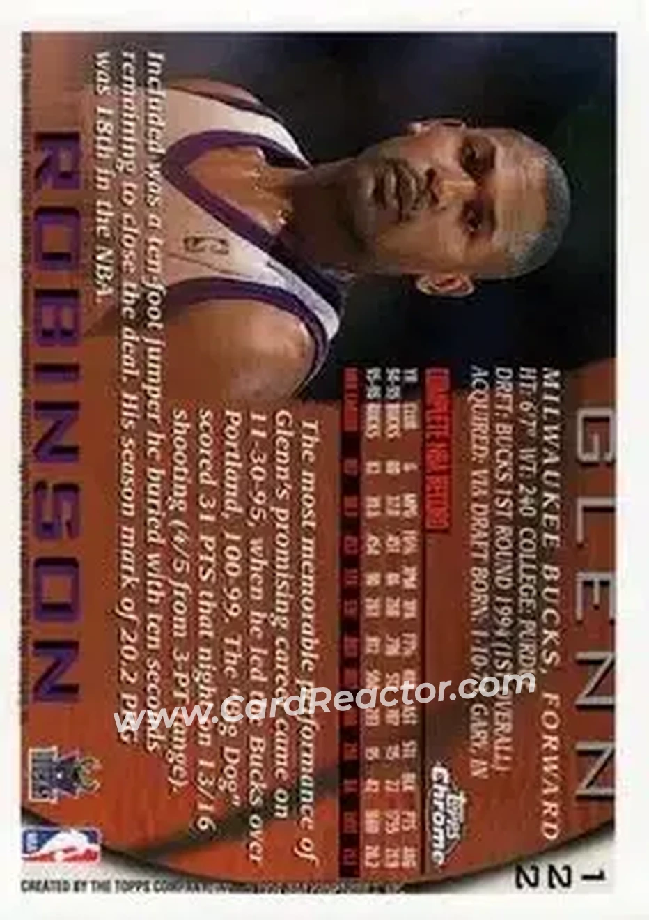 1996-97 Topps Chrome #122 - Glenn Robinson - Milwaukee Bucks - Back