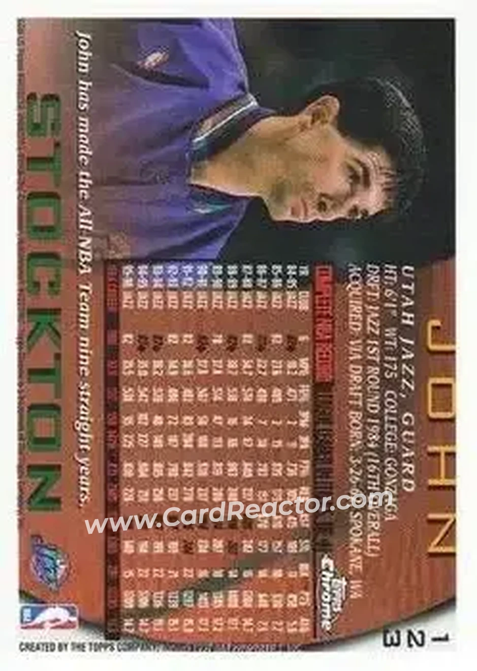 1996-97 Topps Chrome #123 - John Stockton - Utah Jazz - Back