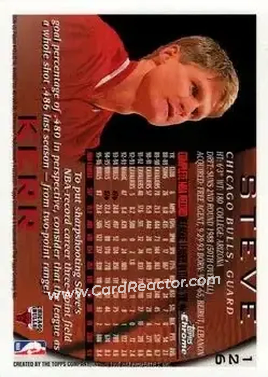 1996-97 Topps Chrome #126 - Steve Kerr - Chicago Bulls - Back