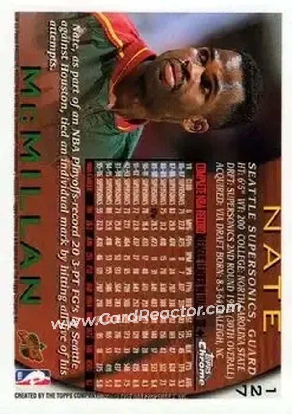 1996-97 Topps Chrome #127 - Nate McMillan - Seattle SuperSonics - Back 1996-97 Topps Chrome #127 - Nate McMillan - Seattle SuperSonics - Back