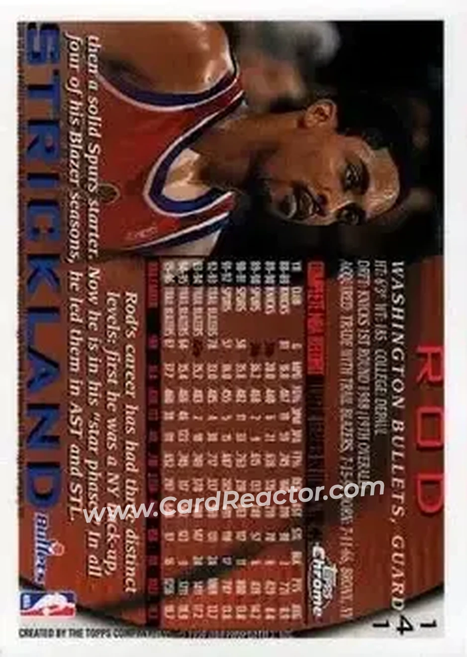 1996-97 Topps Chrome #141 - Rod Strickland - Washington Bullets - Back