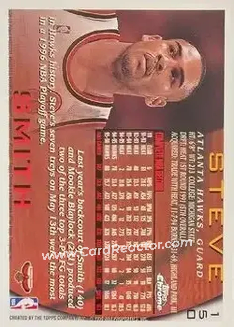 1996-97 Topps Chrome #150 - Steve Smith - Atlanta Hawks - Back 1996-97 Topps Chrome #150 - Steve Smith - Atlanta Hawks - Back