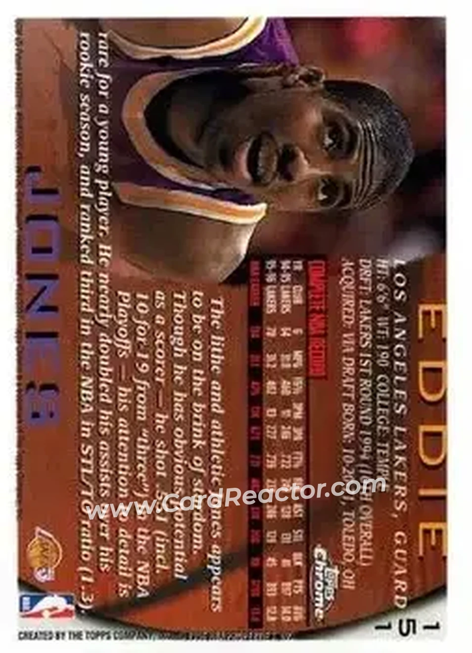 1996-97 Topps Chrome #151 - Eddie Jones - Los Angeles Lakers - Back
