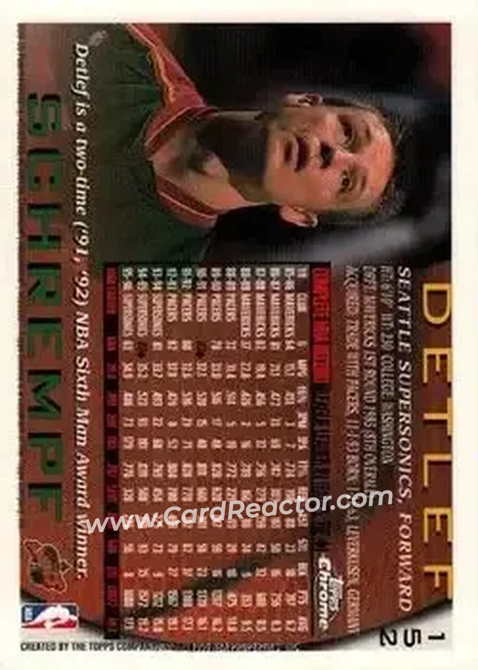 1996-97 Topps Chrome #152 - Detlef Schrempf - Seattle SuperSonics - Back